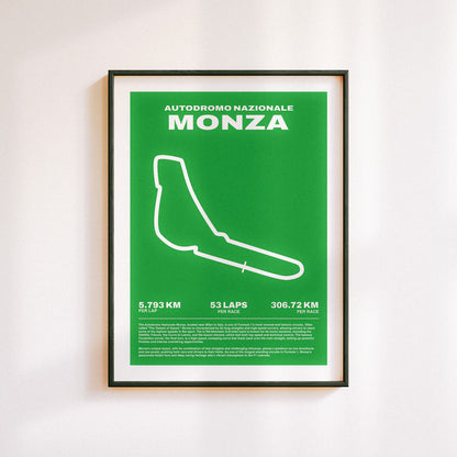 Monza circuit Formula 1 poster art home decor with a track map.