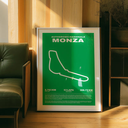 Monza circuit Formula 1 poster art home decor with a track map.