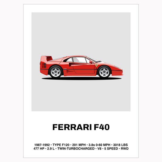 Ferrari F40 car poster art home decor in a minimal design with text showcasing specs about the car.