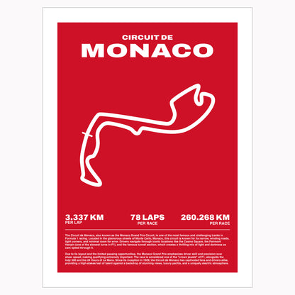 Circuit De Monaco Formula 1 poster art home decor featuring the Monaco circuit and track map.